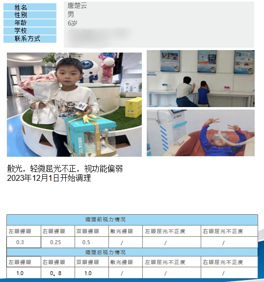 散光，轻微屈光不正视力调理