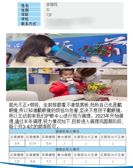 屈光不正+弱视视力调理